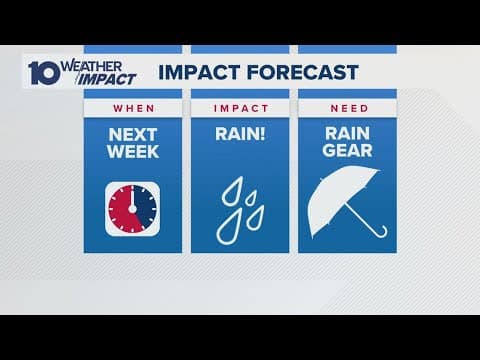 Columbus, Ohio weather forecast for Oct. 2, 2025 | Dry for now, but rain chances next week