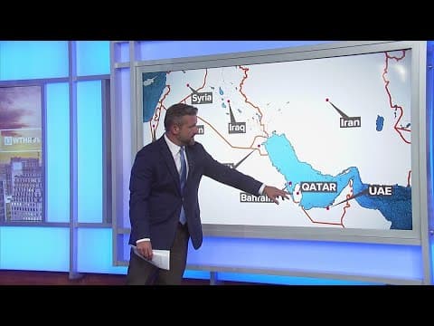 Explaining United States' military presence in the Middle East