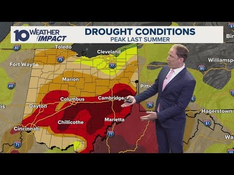 Summer weather patterns: What does the weather outlook look like this year?
