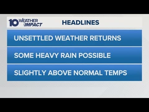 Columbus, Ohio weather forecast for July 9, 2025 | Isolated showers and storms today