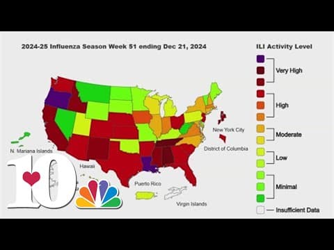 Flu-like symptoms at "very high" level across Tennessee, according to the CDC