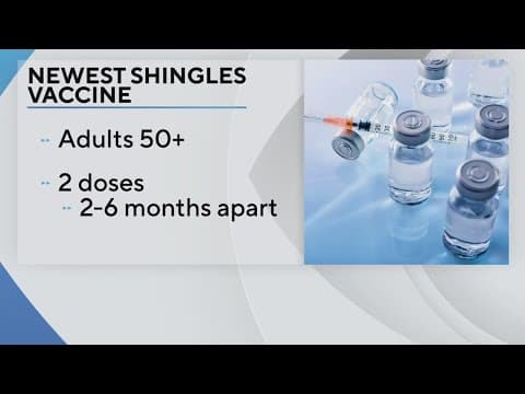 New Study: Shingles vaccine could delay dementia