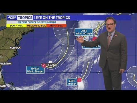 Tropical Update: Active Atlantic, no threats to US
