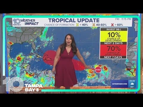 Tracking the Tropics: Tropical wave has 70% chance of development over the next 7 days