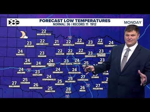 DFW Weather: Latest timeline of when arctic air will bring frigid temps