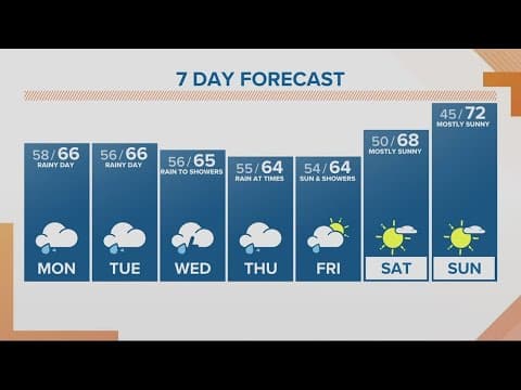 KGW Forecast: Noon, Monday, September 25, 2023
