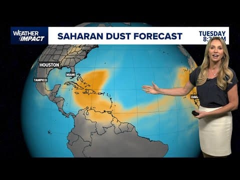 How does Saharan does affect air quality and what health impacts does it bring?