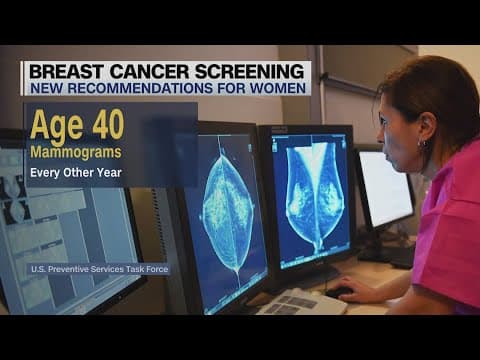 Mammograms should start at 40, new guidelines say