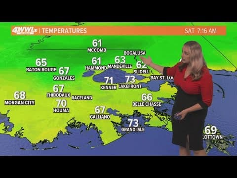 New Orleans Weather: Hot and mostly dry weekend