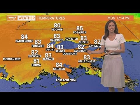 Record warmth Monday; rain returns later this week