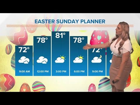 Weekend Weather: Sunday, March 31