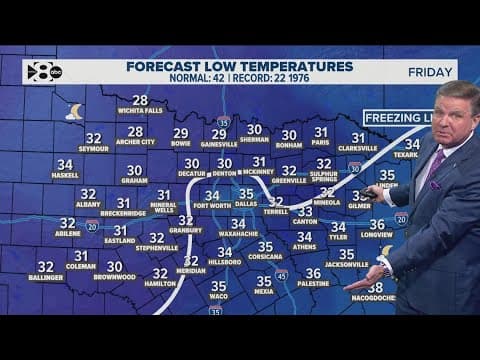 DFW Weather: Thanksgiving travel forecast, cold front brings in cold temps