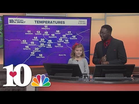 Meet our Mini Meteorologist: Emme Riddle!