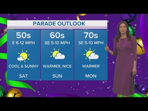 Cold Friday night, but we warm up through Mardi Gras