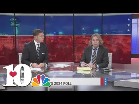 Inside Tennessee: Poll results from The Beacon Center, Part 2