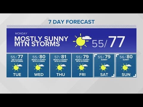 Clear, warm days stick around | KING 5 Weather