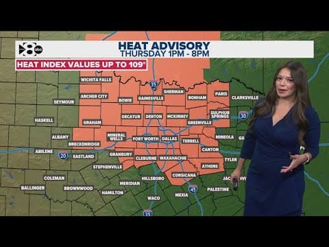 DFW Weather | Heat advisory in effect Thursday in 14 day forecast