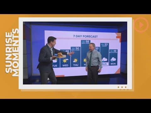 KGW Sunrise Moments: March 8, 2024