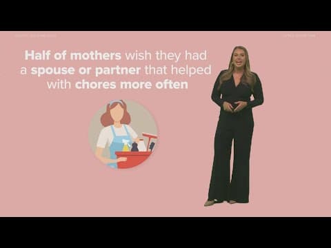 The Breakdown: Don't forget Sunday is Mother's Day!