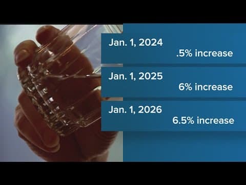Sweetwater Authority holds public hearing before vote on rate hike Wednesday