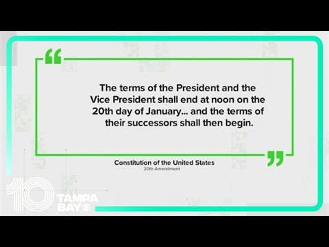 Fact-checking claims about the Trump inauguration