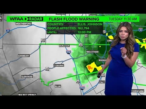 DFW weather | Tracking severe storms in North Texas on Tuesday (Full broadcast)