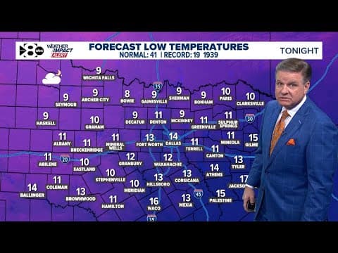 UPDATE: DFW temperatures and wind chill