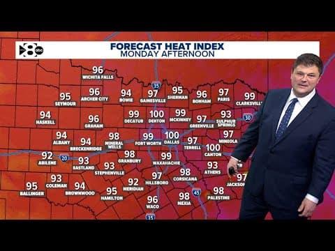 DFW Weather: Hot, humid and dry days ahead in North Texas