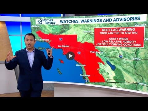 Critical Fire Danger | In-depth Southern California Forecast