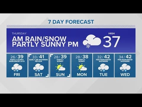 Snow returns tonight | KING 5 Weather