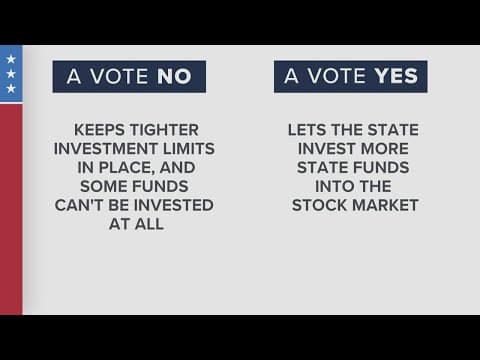 Louisiana Amendments Guide 2022: Amendment #1
