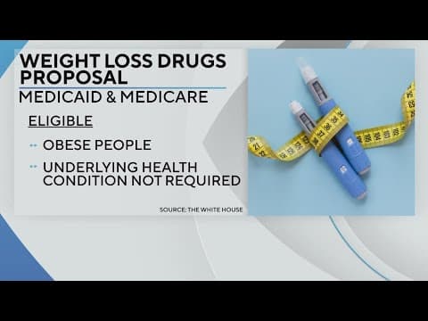 Weight-loss drug insurance expansion