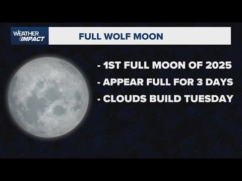 When can you see the Full Wolf Moon over Houston?