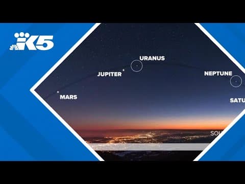 Will I be able to see the planetary alignment in western Washington?