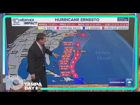 Ernesto becomes a hurricane after pummeling northeast Caribbean