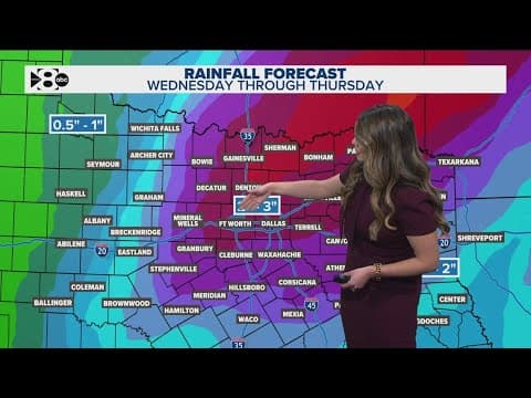 DFW Weather: Latest forecast, timeline for heavy rain in North Texas