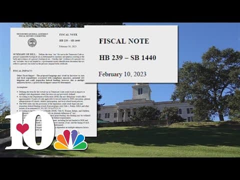 TN Senate passes anti-transgender bill which could risk more than $1 billion in federal funding