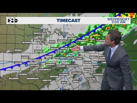 DFW Weather: Storm chances paired with a cold front