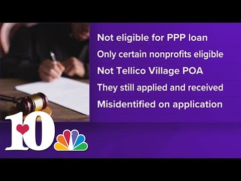 DOJ: Tellico Village Property Owners Association to pay $1.3 million