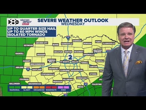 DFW Weather: Rain overnight Tuesday followed by possible severe weather Wednesday