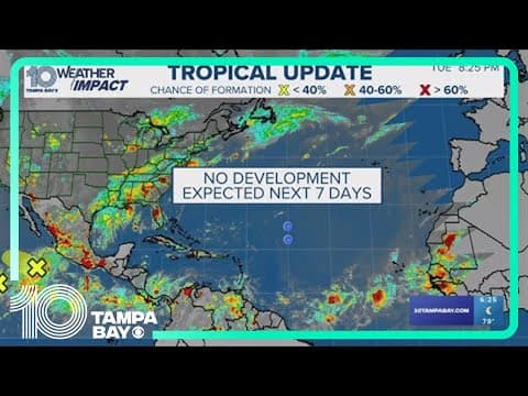 Tracking the Tropics: Saharan dust continues to suppress tropical activity
