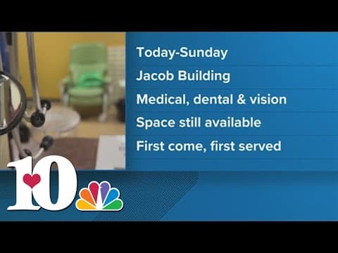 RAM Clinic helping those in need in Knoxville