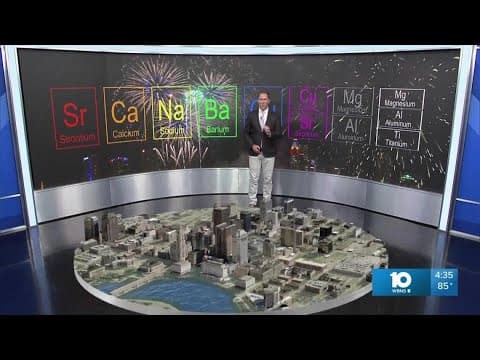 What's the science behind fireworks and their dazzling colors?