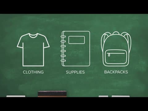 North Texas students are heading back to school, a tax-free weekend can help save money