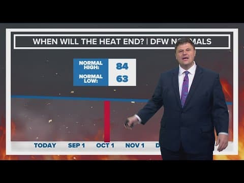 DFW Weather: Scorching heat index values trigger a WFAA Weather Alert Day
