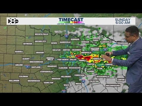 DFW Weather: Full weekend storms forecast for North Texas