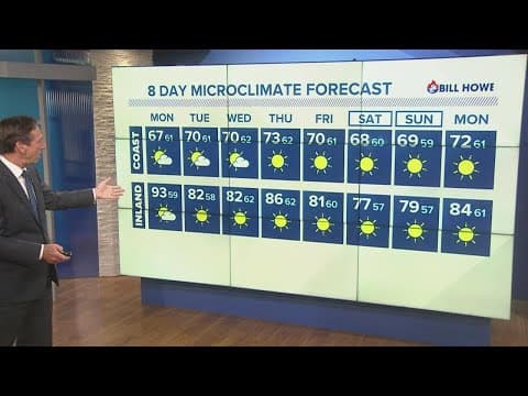 Cool temperatures to start your work week, mountains to warm up midweek