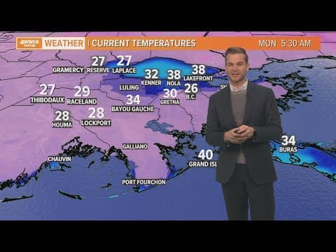 Chilly start to the week, then warming up