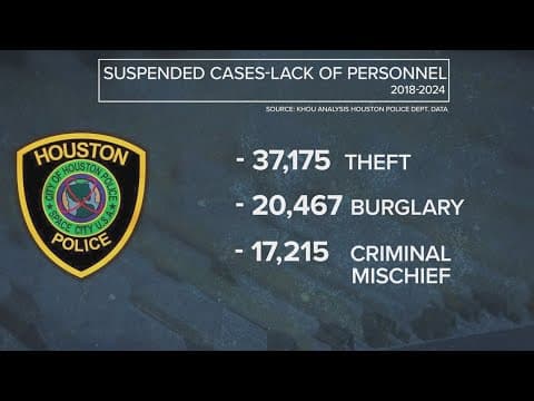 Breakdown of HPD's suspended cases due to 'lack of personnel' code