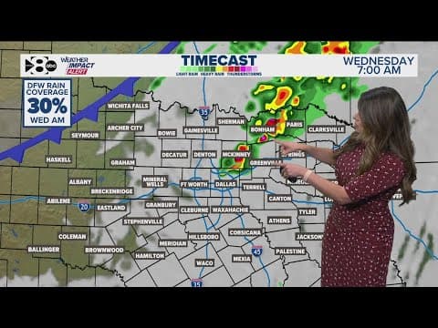 DFW Weather: Latest forecast and timeline for storms in North Texas this week